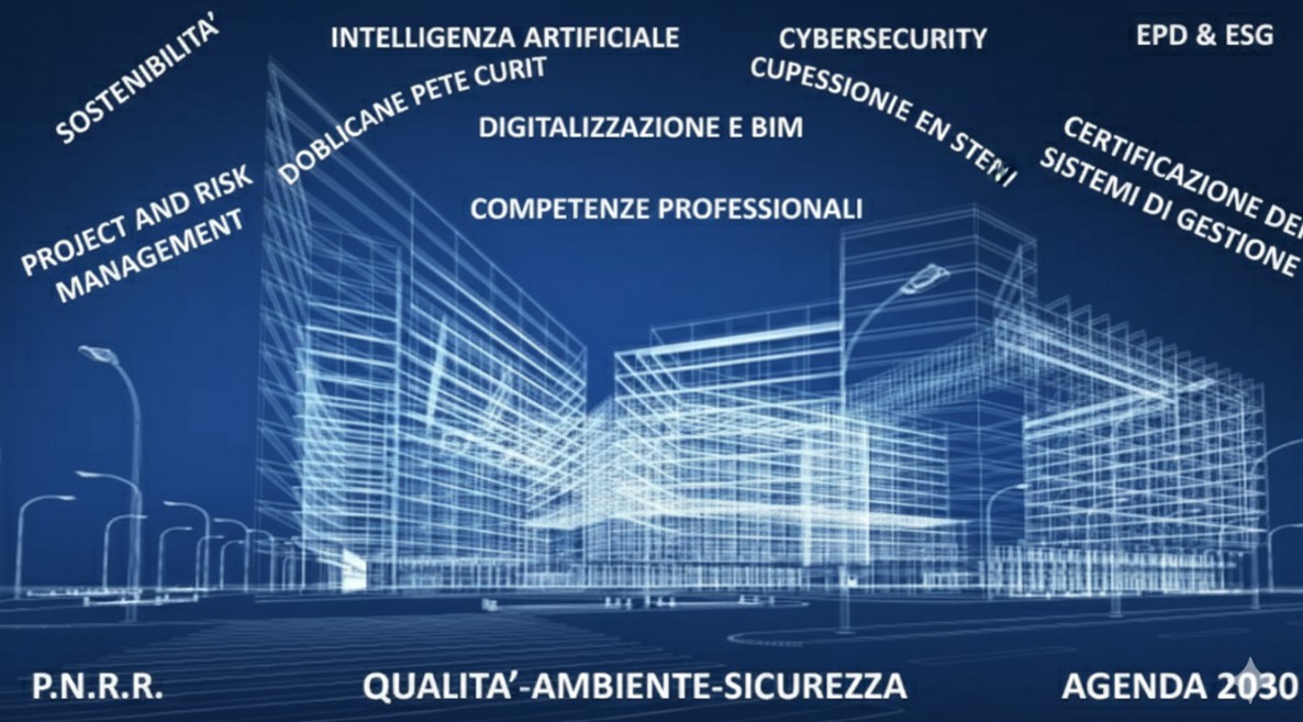 Convegno AICQ  “Il comparto delle costruzioni ed i grandi temi che lo stanno trasformando”